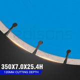 Darrahopens Tools > Industrial Tools POWERBLADE 75CC Petrol Concrete Cut Off Demolition Saw Wet Demo Road Cutter Brick Cutting Tool