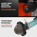 Darrahopens Tools > Industrial Tools Unimac 740W Electric Airless Paint Sprayer Portable High Pressure Station Spray Gun