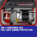 darrahopens Tools > Other Tools GENPOWER 4.2kW Peak 3kW Rated Generator Single-Phase Petrol - Site Portable