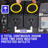 darrahopens Tools > Other Tools GENPOWER 4.2kW Peak 3kW Rated Generator Single-Phase Petrol - Site Portable