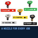 darrahopens Tools > Other Tools JET-USA 3800 PSI High Pressure Water Cleaner Washer Electric Pump Hose Gurney