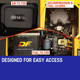Darrahopens Tools > Other Tools Portable Diesel Generator GenPower 7kW Peak Three Single Phase Key Start 13HP 420cc Engine