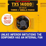Darrahopens Tools > Other Tools Portable Diesel Generator GenPower 7kW Peak Three Single Phase Key Start 13HP 420cc Engine