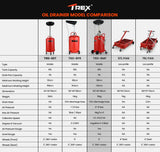 Darrahopens Tools > Other Tools T-REX 80L Mobile Waste Oil Drainer Tank, Pneumatic, Telescopic, Extractor Probes, Workshop
