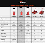 Darrahopens Tools > Other Tools T-REX 80L Mobile Waste Oil Drainer, Telescopic, with Air Compressor Fitting, for Workshop