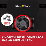 Darrahopens Tools > Power Tools Diesel Generator Single Phase 8.4kw Rated Diesel 6kw 13hp Portable