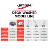Darrahopens Tools > Power Tools Jet-USA 15" Stainless Steel Pressure Washer Surface Cleaner, 1/4" Fitting, For Concrete Driveway Patio Floor
