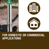 darrahopens Tools > Pumps 1HP Submersible Bore Water Pump Deep Well Irrigation Stainless Steel 240V
