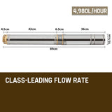 darrahopens Tools > Pumps 1HP Submersible Bore Water Pump Deep Well Irrigation Stainless Steel 240V