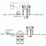 Darrahopens Tools > Pumps 6.6GPM Washdown Pump Kit 12V Wash Pump w/ Hose Nozzle For Caravan RV Marine Boat