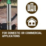 darrahopens Tools > Pumps Protege 1.5HP Submersible Bore Water Pump Deep Well Irrigation Stainless Steel