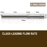 darrahopens Tools > Pumps Protege 2HP Submersible Bore Water Pump Well Irrigation Stainless Steel 240V Deep